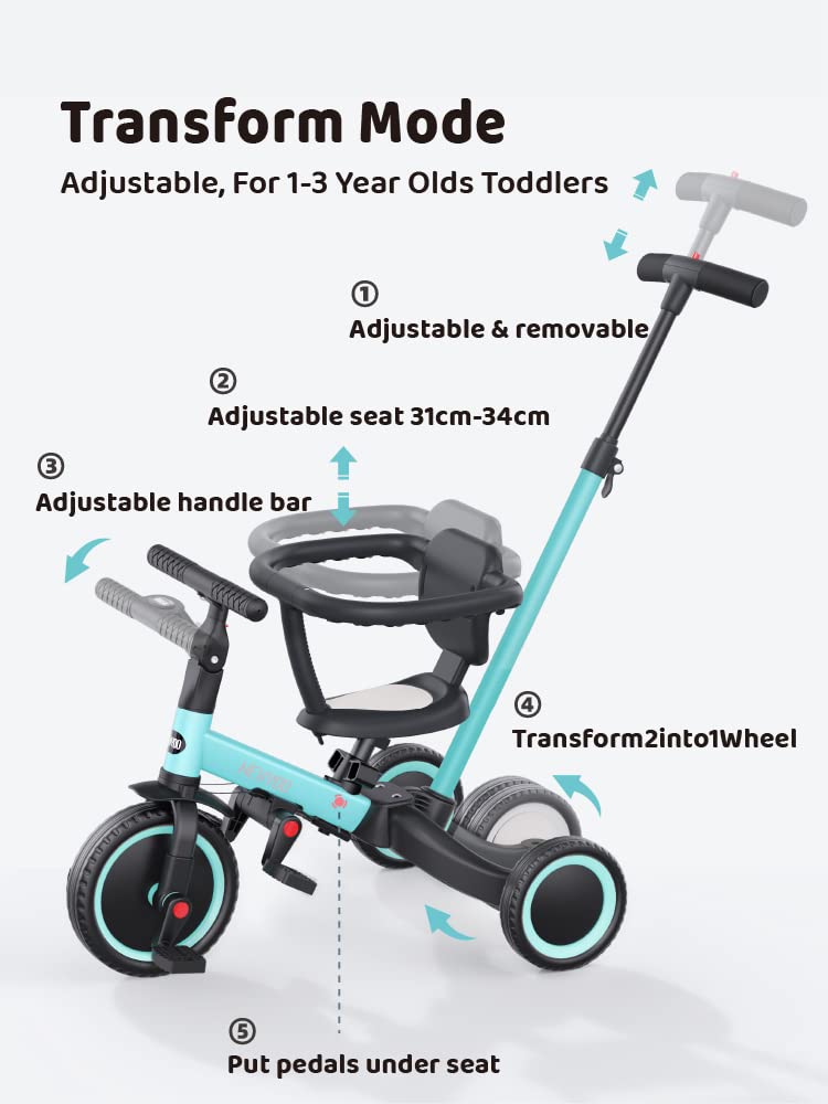 newyoo Tricycle for Toddlers 1-3, Toddler Bike, 5 in 1 Trike with Push Handle, Christmas and Birthday Gift and Toy for Girls, Convert to Baby Balance Bike, Pink, TR008