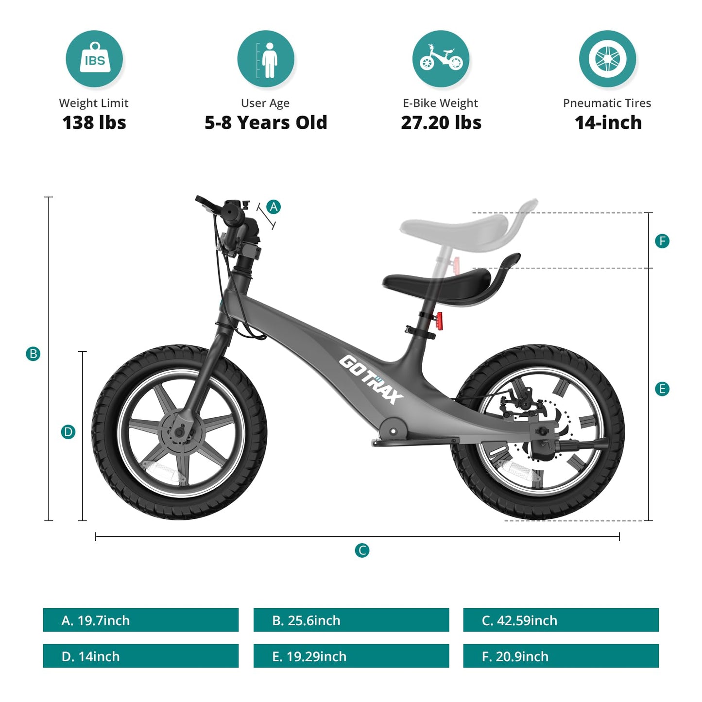 Gotrax Electric Balance Bike for Kid, 14" Pneumatic Tire, Max 15.5Miles and 36V 250W Kids' Balance Bikes and Adjustable Seat, Electric Motorcycle for Boys & Girls 5-7 Year Old