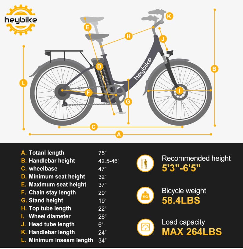 Heybike Cityscape Electric Bike 350W(Peak 500W) Electric City Cruiser Bicycle Up to 40 Miles 23MPH Removable Battery, 7-Speed and Dual Shock Absorber, 26" Electric Commuter Bike for Adults