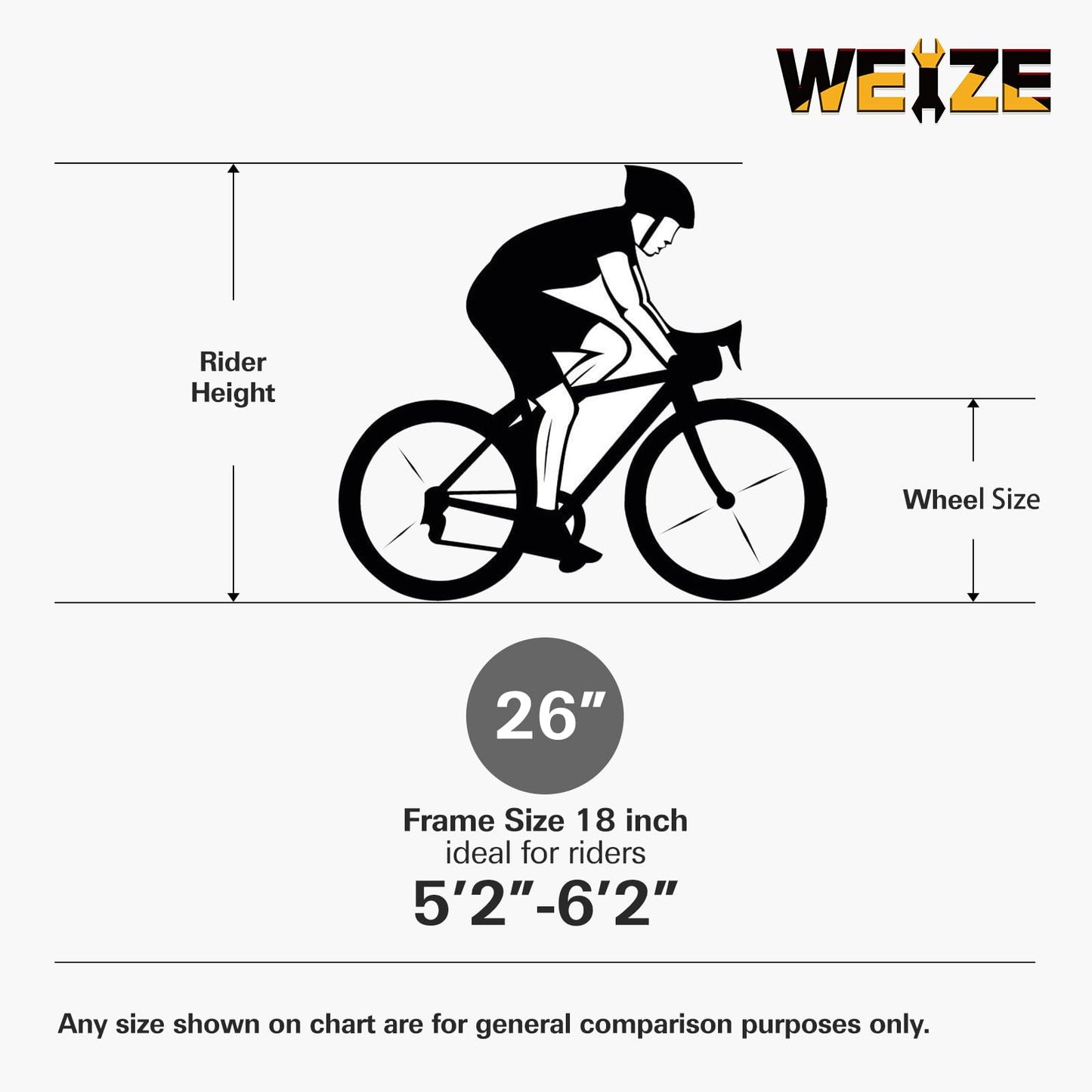 WEIZE Mountain Bike, 24/26/27.5 inch Outdoor Cycling Bike,18-Speed/High-Carbon Steel/Dual Full Suspension, Adjustable Ergonomic Seat for Men Women Adult, MTB Bicycle with Suspension Fork,Sleek Colors