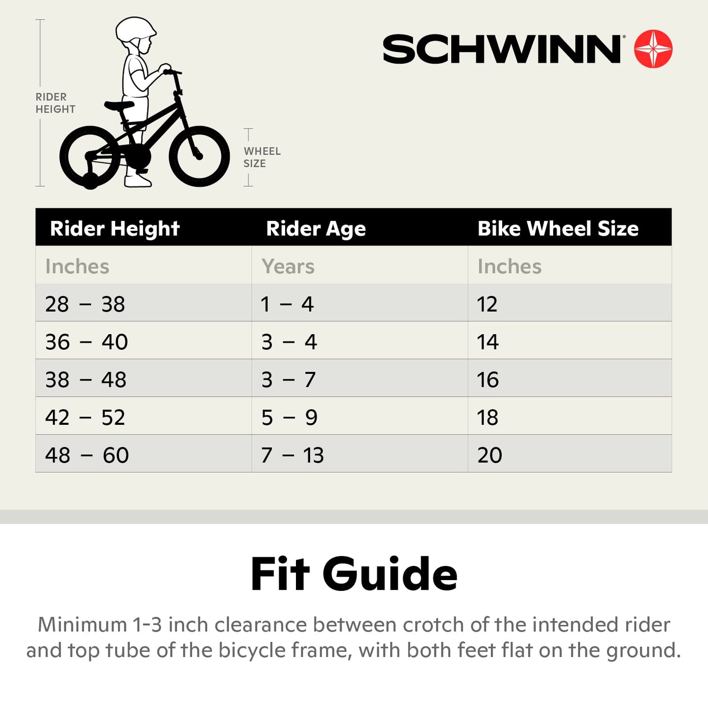 Schwinn Koen & Elm BMX Style Kids Bike in 20-Inch Wheels, Basket, Chain Guard & Kickstand Included, For Boys & Girls Age 7-13 Year Old, No Training Wheels, Teal