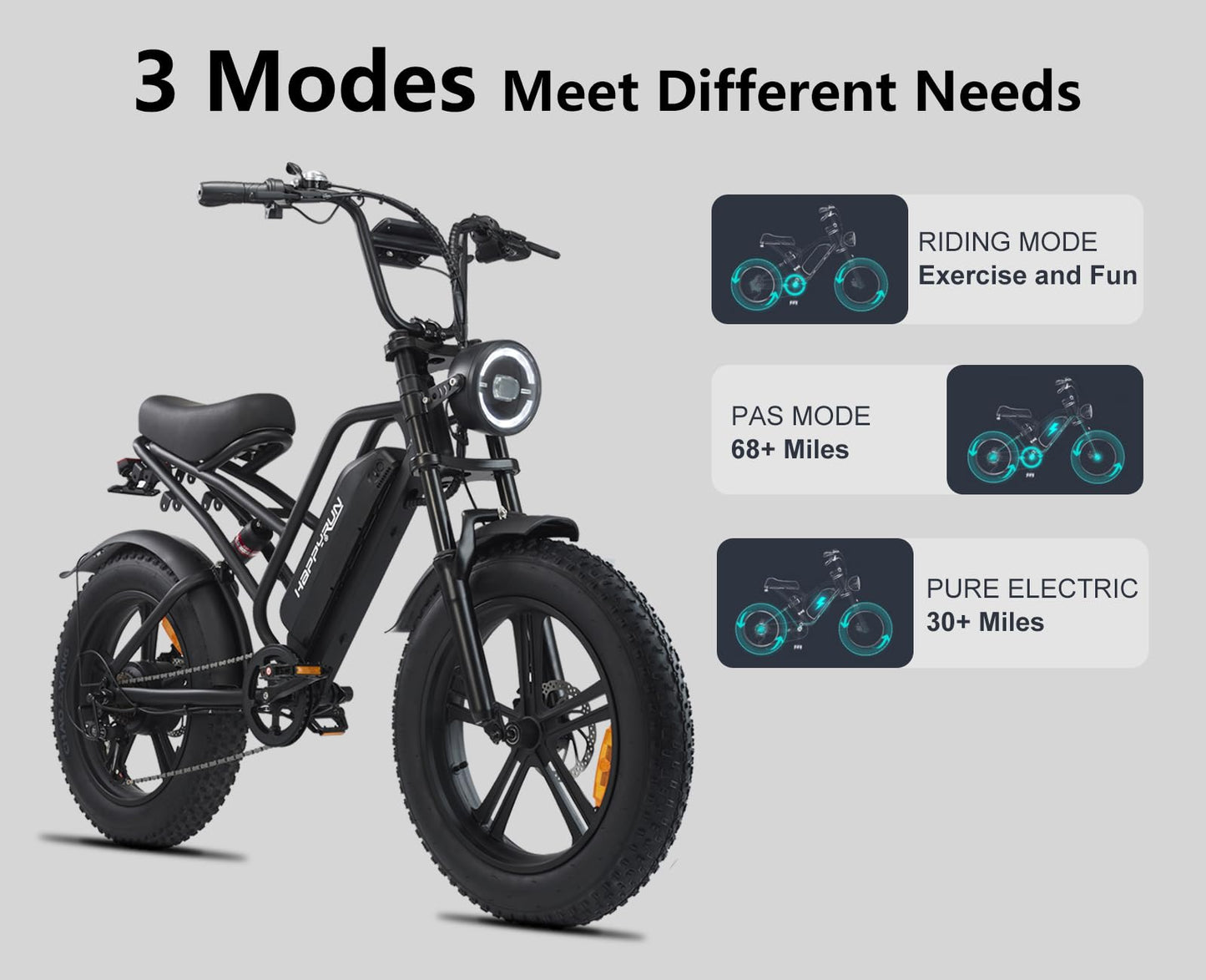 HAPPYRUN 1500W Moped Style Electric Bike | Adult eBikes - 48V 18Ah Removable Battery | 60+ Mile | 32MPH Top Speed - All Terrain Fat Tire Electric Bike for Mountains, Snow, Sand, Road