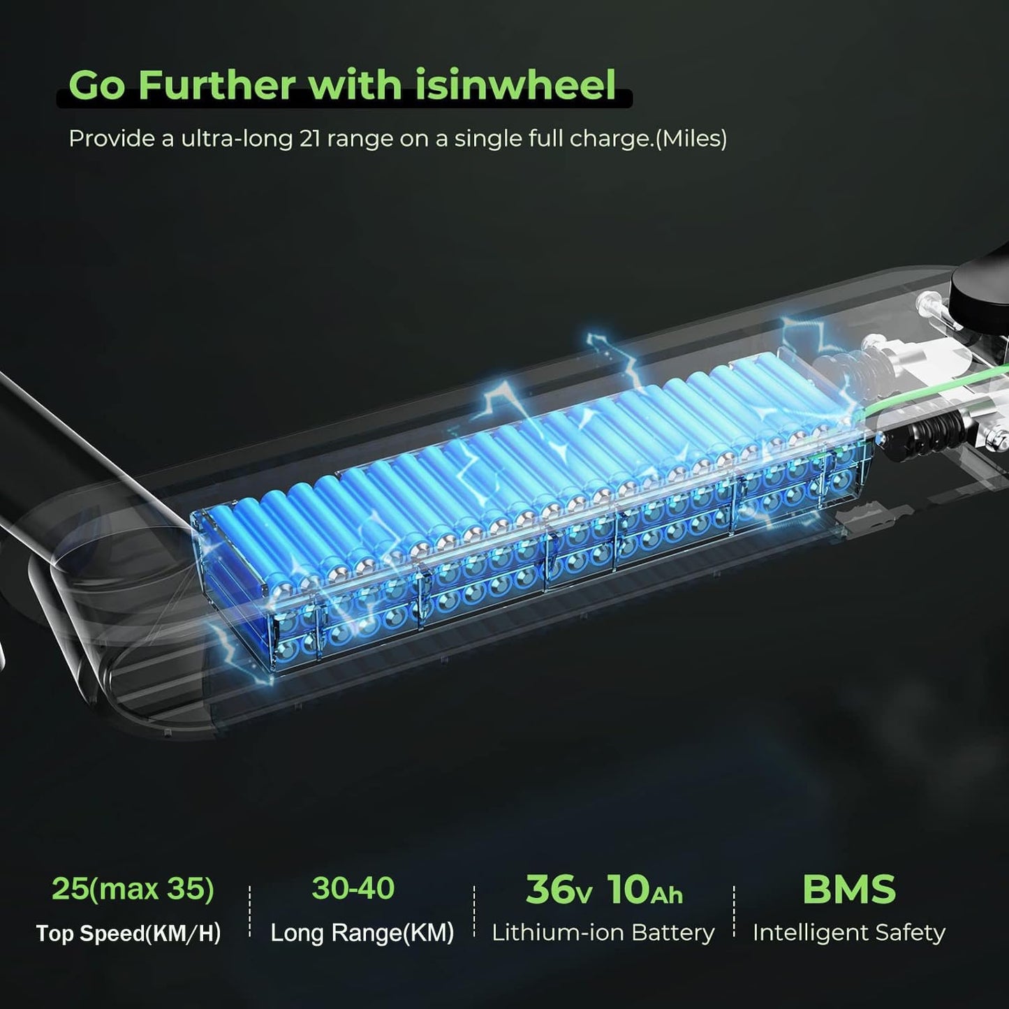 isinwheel S9MAX Electric Scooter, 10” Solid Honeycomb Tire Electric Scooters Adult with Bag Fast E Scooter, 40km Long Range, 3 Speed Modes with App Control, Doual Braking System