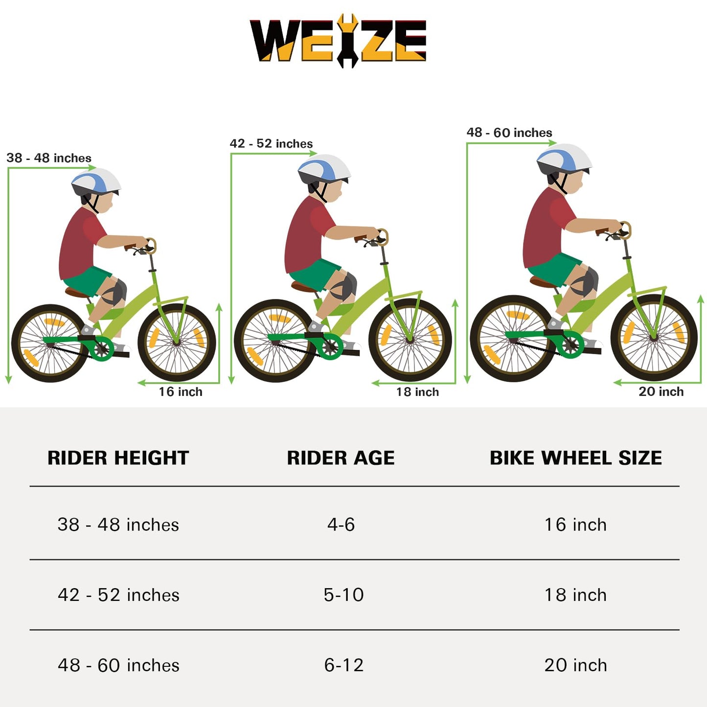 WEIZE Kids Bike,14 16 18 20 Inch Children Bicycle for Boys Girls Ages 3-12 Years Old, Rider Height 35-60 Inch, Coaster Brake, Multiple Color Options