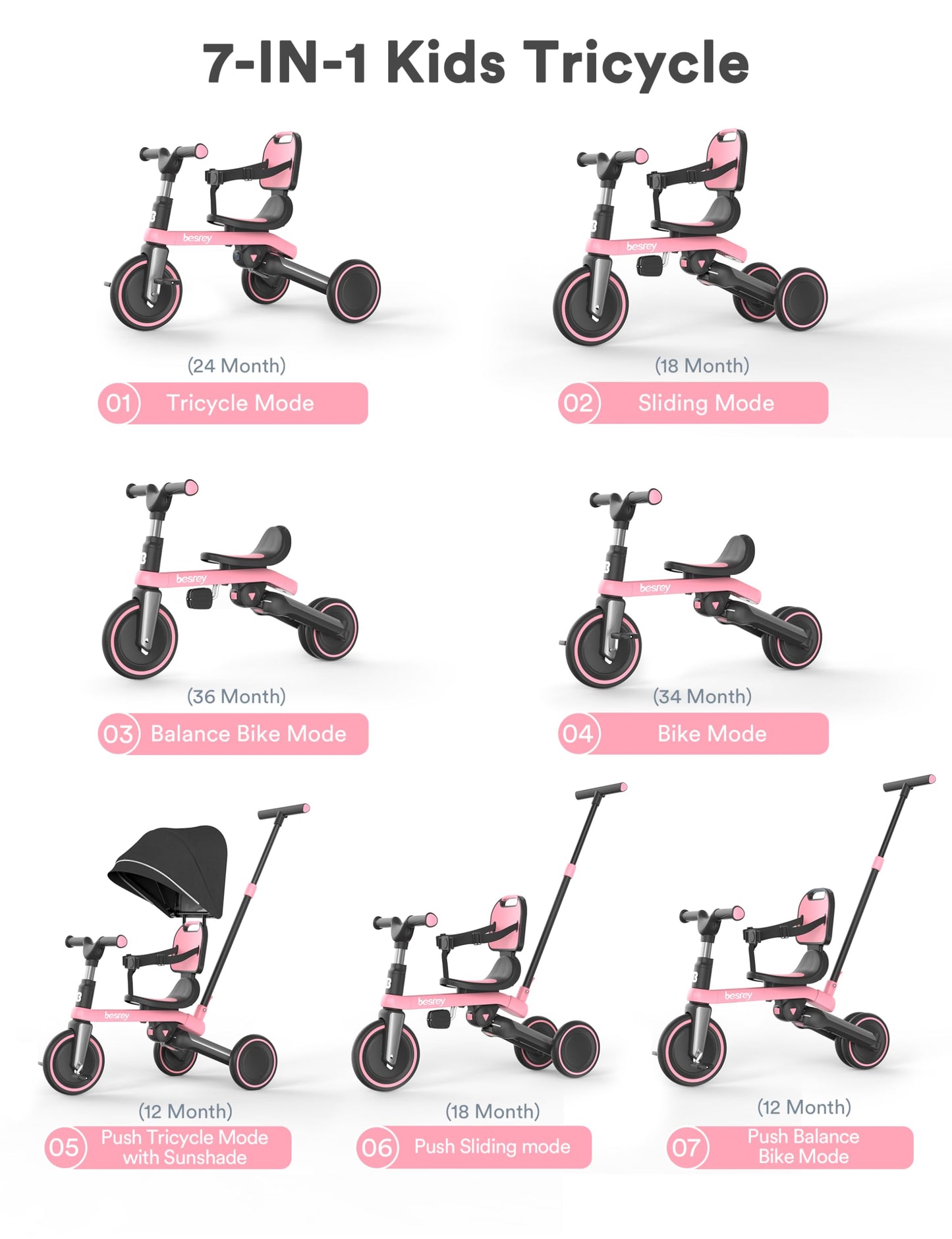 besrey Tricycle for Toddlers 1-3, Toddler Bike, Birthday Gifts and Toys for Boys and Girls, Toddler Tricycle with Push Handle and Canopy, 7 in 1 Baby Trike, Balance Bike (Updated Version 2.0 Pink)