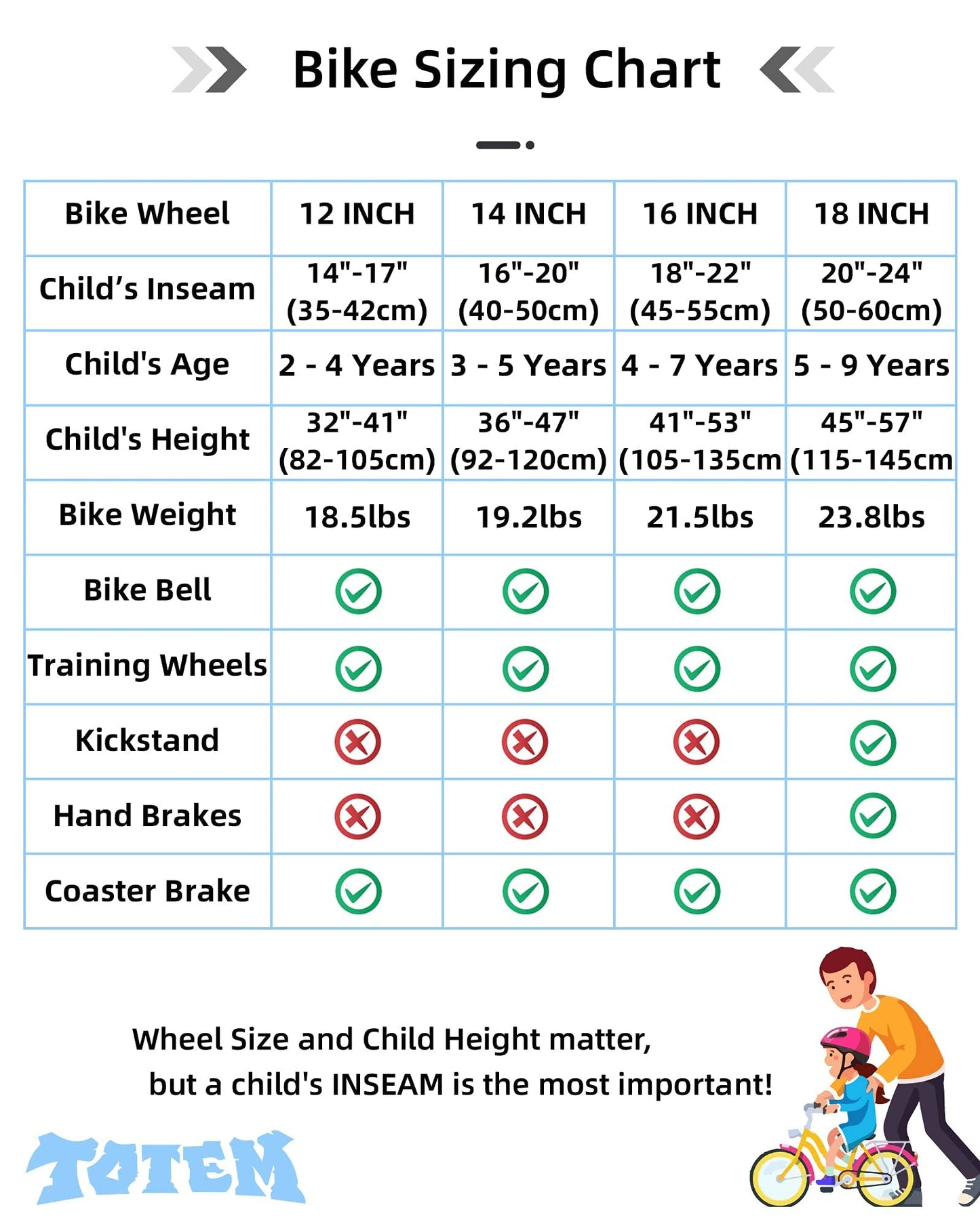 JOYSTAR 12 Inch Kids Bike for 2 3 4 Years Old Boys Girls Toddlers Bikes with Training Wheels Gifts Children Bicycle BMX Style Blue