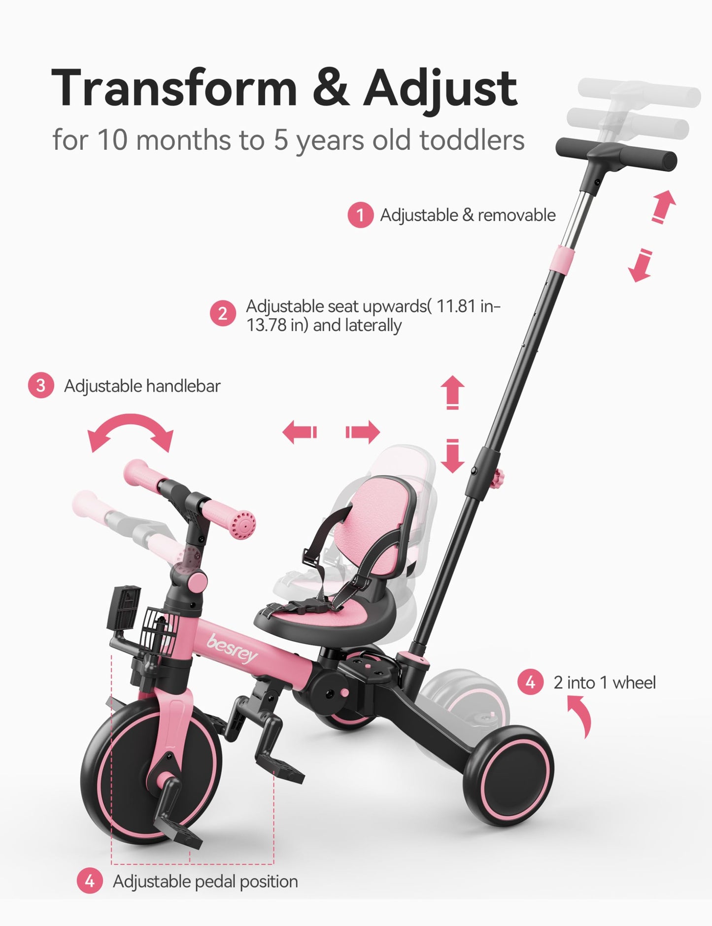 besrey 5 in 1 Toddler Bike with Parent Steering Push Handle, Tricycles for 1-3 Years Old Girls and Boys, Foldable Kids Push Tricycle, Toddler Trike with Removable Pedals, Height Adjustable Seat