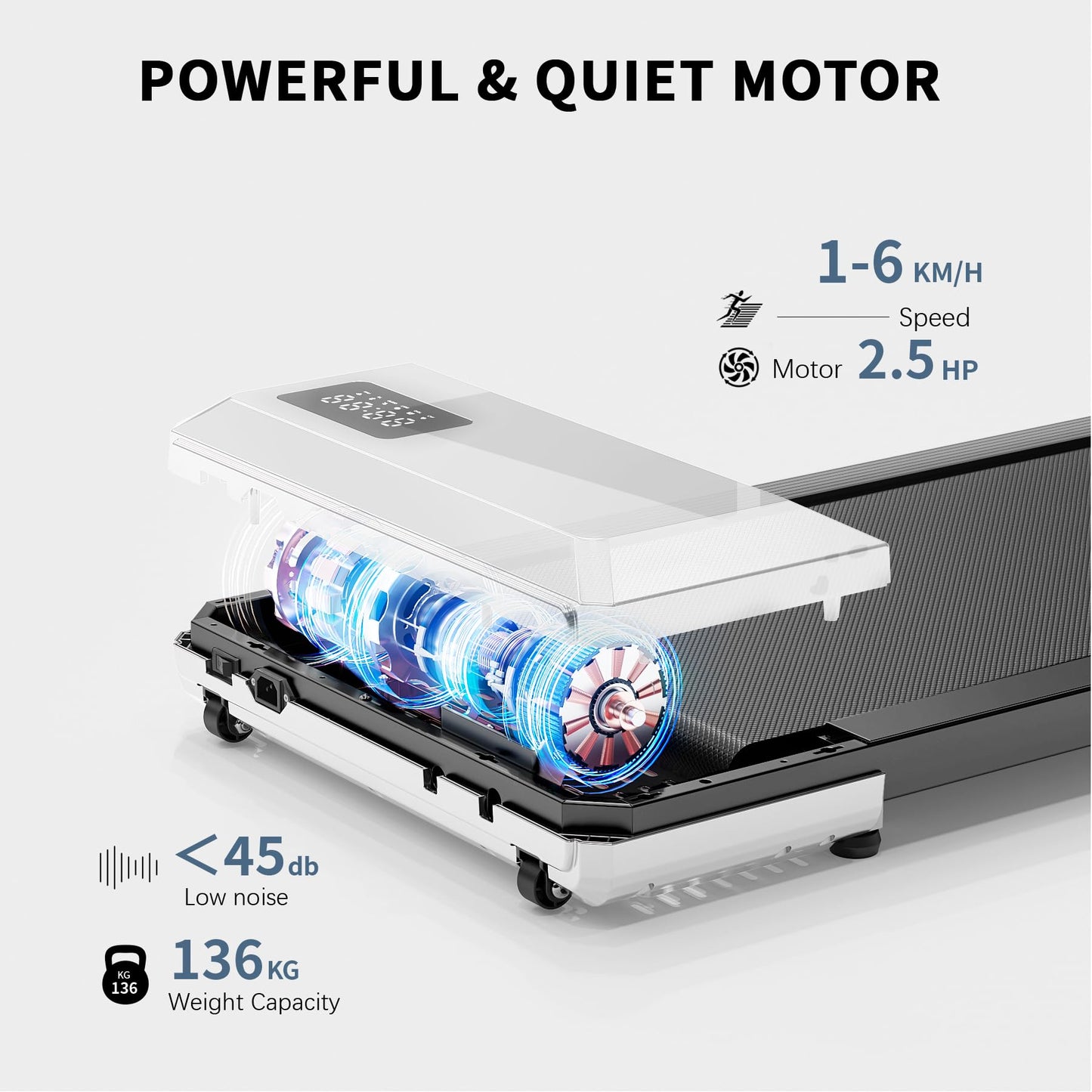 Superun Walking Pad 2.5HP - Under Desk Treadmill with APP and Remote Control - Walking Treadmill for Home or Office 136 KG Capacity