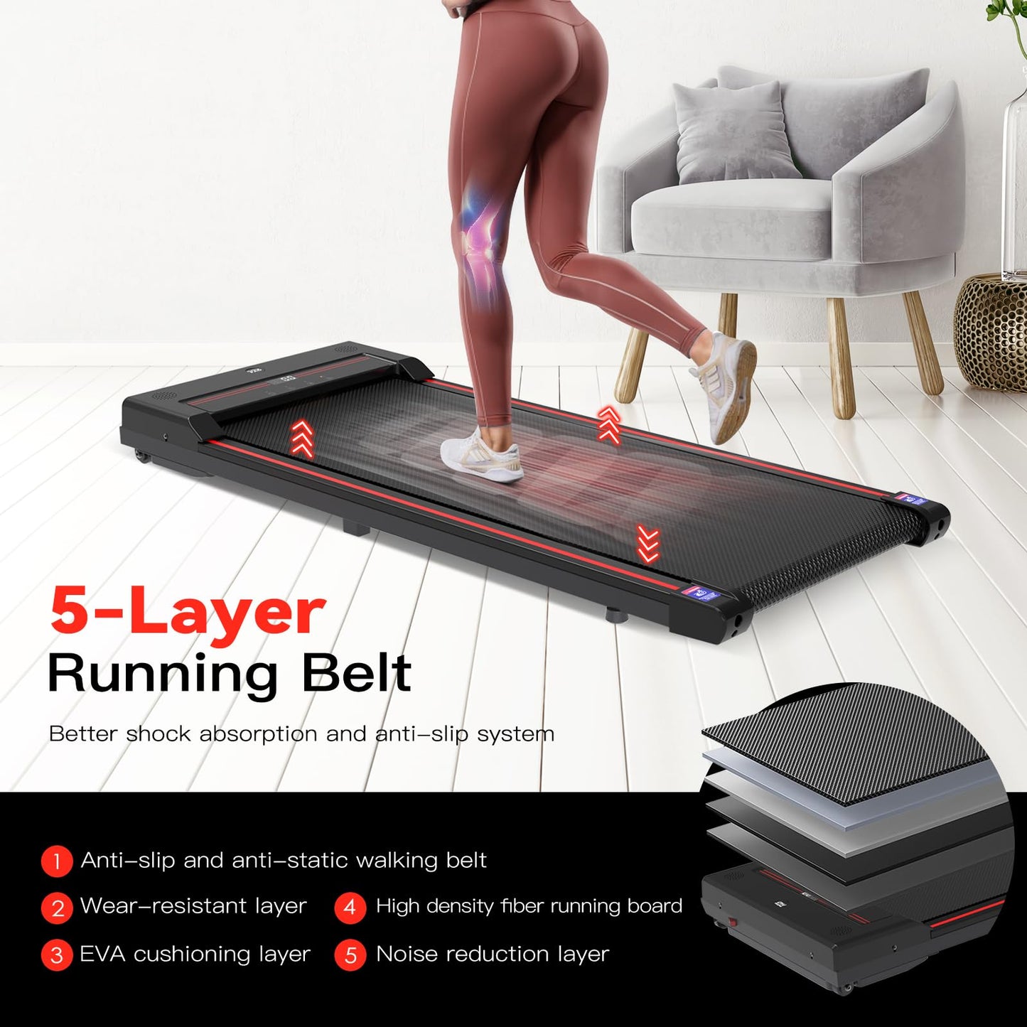 Sperax Walking Pad Treadmill-Under Desk Treadmill-2.5HP Treadmills for Home,320 Lb Capacity,Remote Control & LED Display