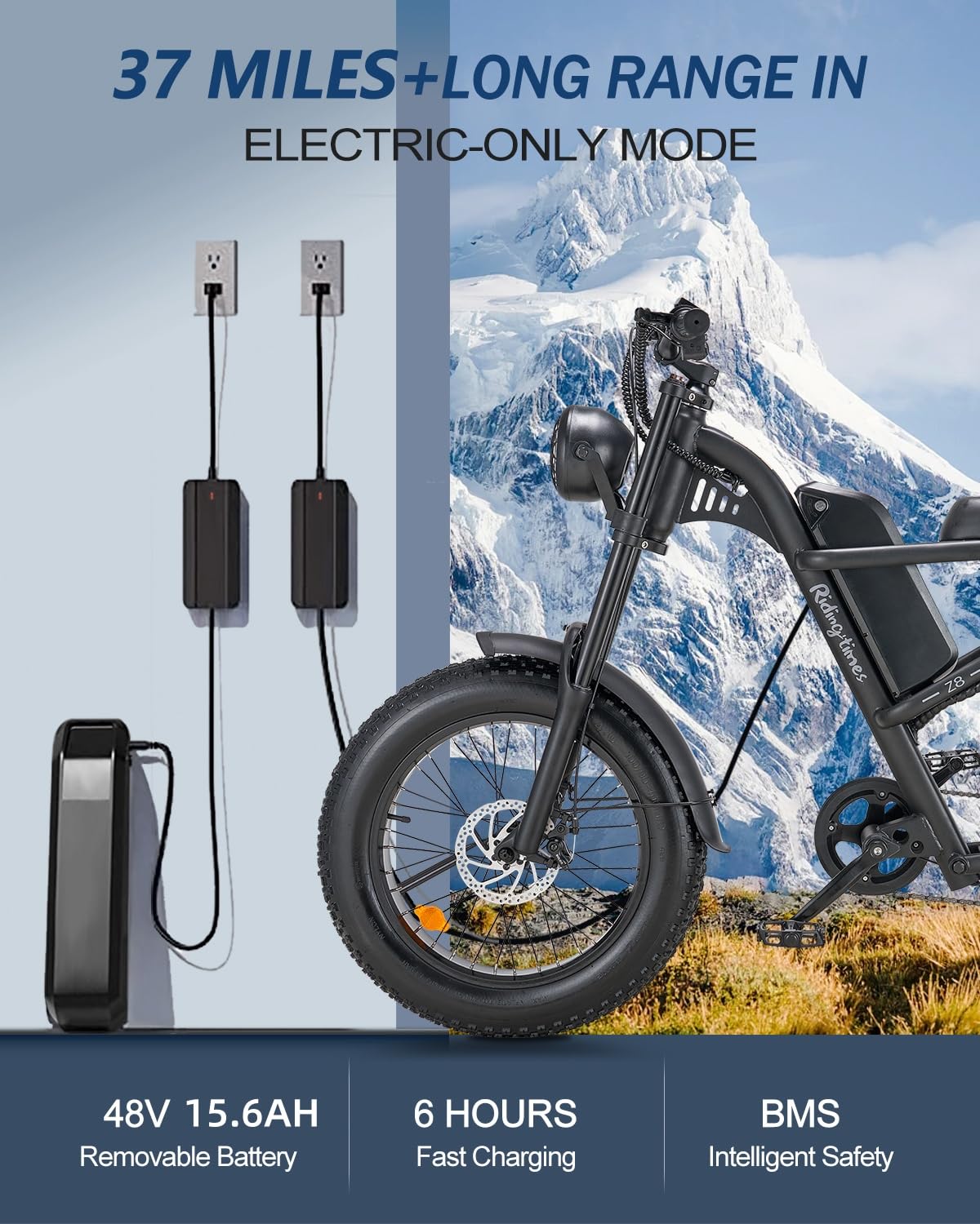 1500W Moped Style Ebike Full Suspension, 20 Inch Fat Tire Electric bike, Max 28MPH & 37-150 Miles Electric Motorcycle, 750WH/1500WH Battery, All-Terrain E Bike for Mountains, Snow, Sand, Road