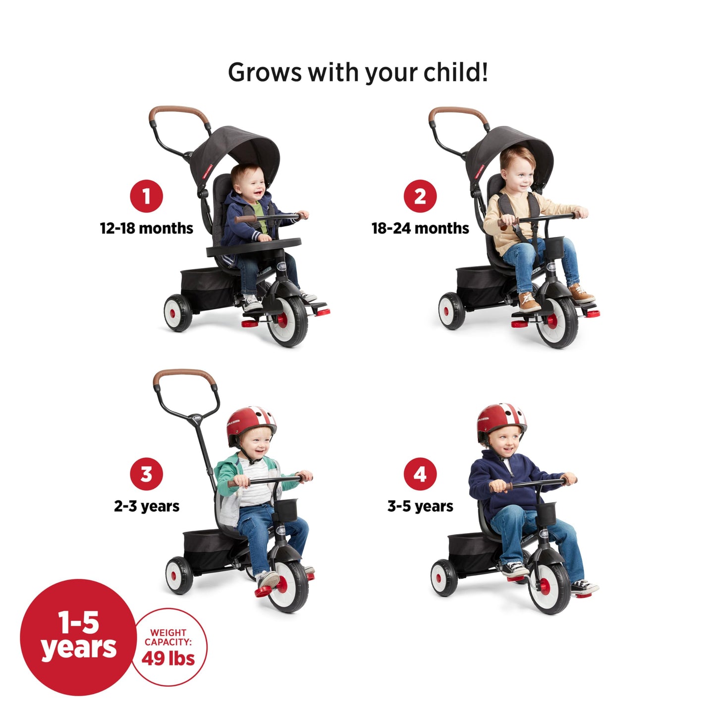 Radio Flyer Premium Stroll 'N Trike, Black Baby Trike for Ages 1-5 Years, Premium Baby Tricycle