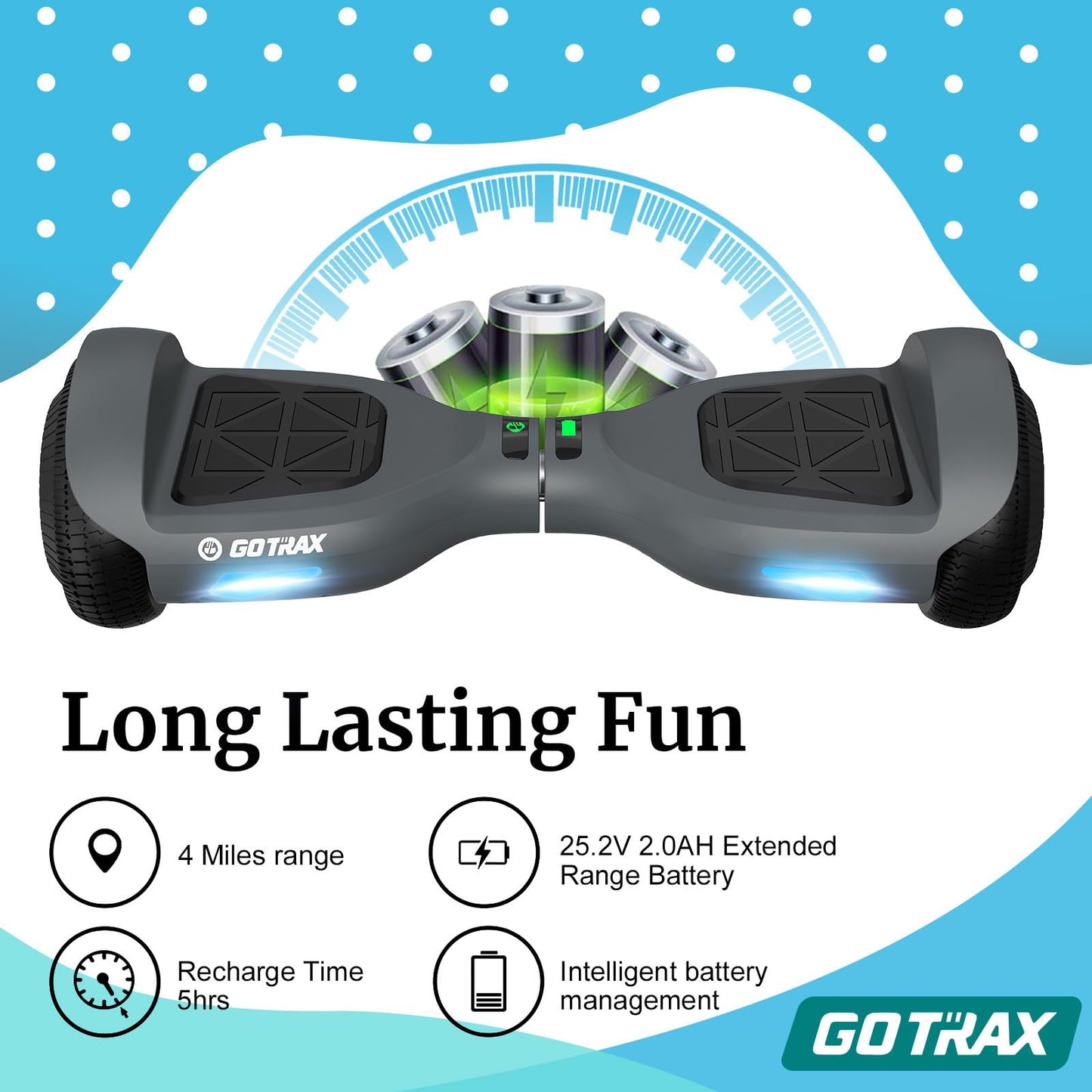 Gotrax Edge Hoverboard with 6.5" LED Wheels & Headlight, Top 6.2mph & 3.1 miles Range Power by Dual 200W Motor, UL2272 Certified and 50.4Wh Battery Self Balancing Scooters for 44-176lbs(Gray)