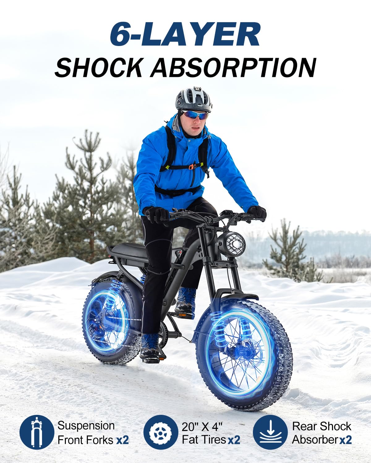 1500W Moped Style Ebike Full Suspension, 20 Inch Fat Tire Electric bike, Max 28MPH & 37-150 Miles Electric Motorcycle, 750WH/1500WH Battery, All-Terrain E Bike for Mountains, Snow, Sand, Road