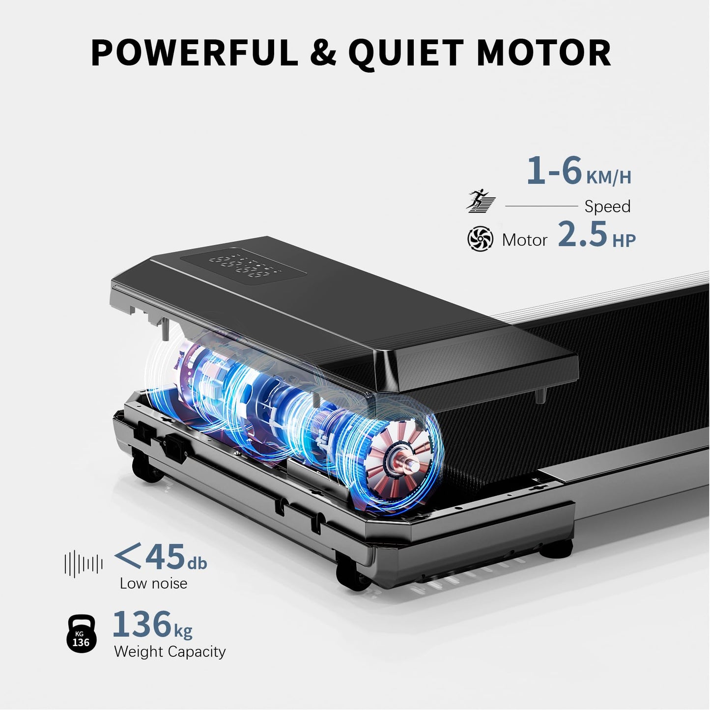 Superun Walking Pad 2.5HP - Under Desk Treadmill with APP and Remote Control - Walking Treadmill for Home or Office 136 KG Capacity