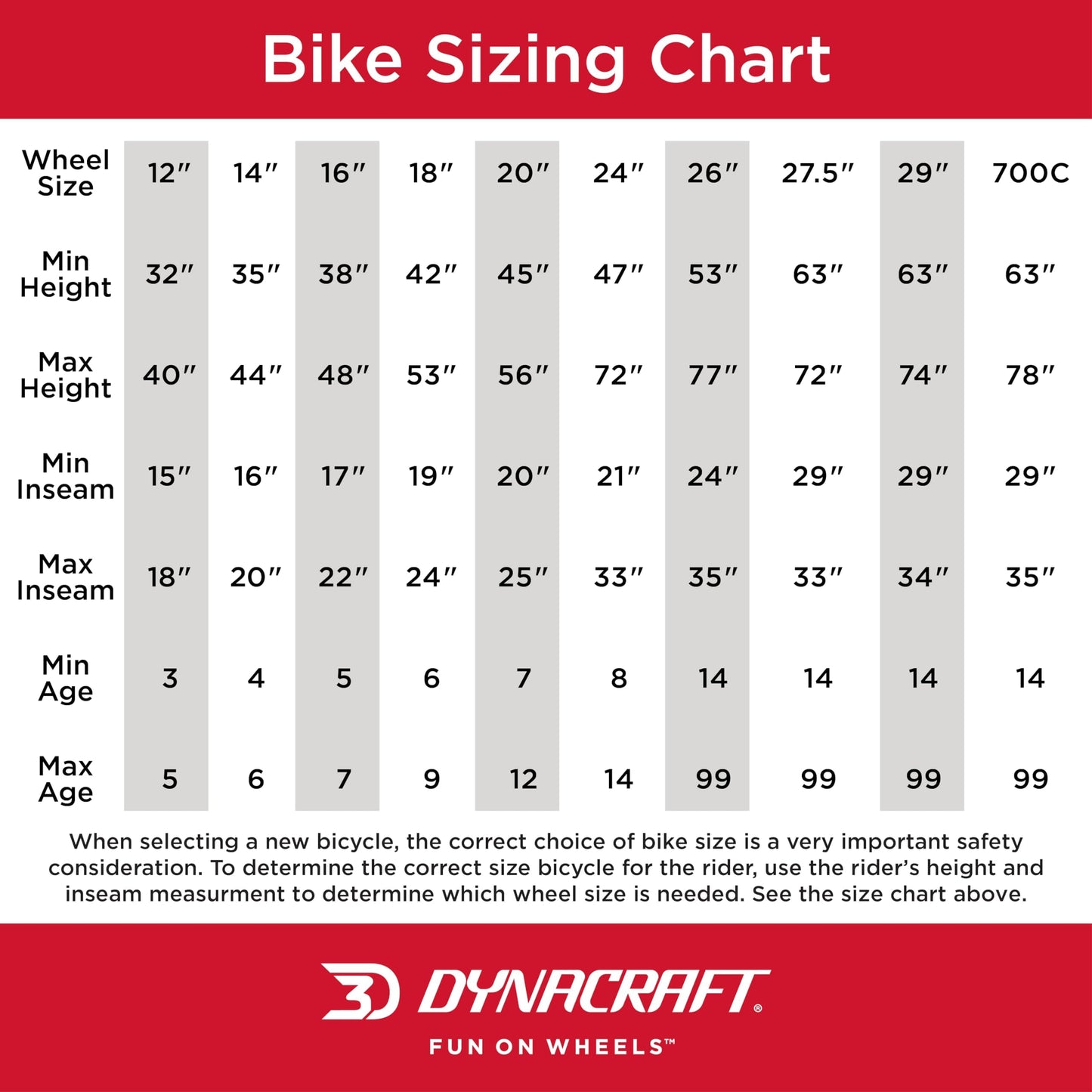 Dynacraft Magna Echo Ridge 26" Mountain Bike – Rugged and Durable Design, Perfect for Teens and Adults Learning to Ride, Sturdy and Easy to Assemble, Ideal for Adventurers