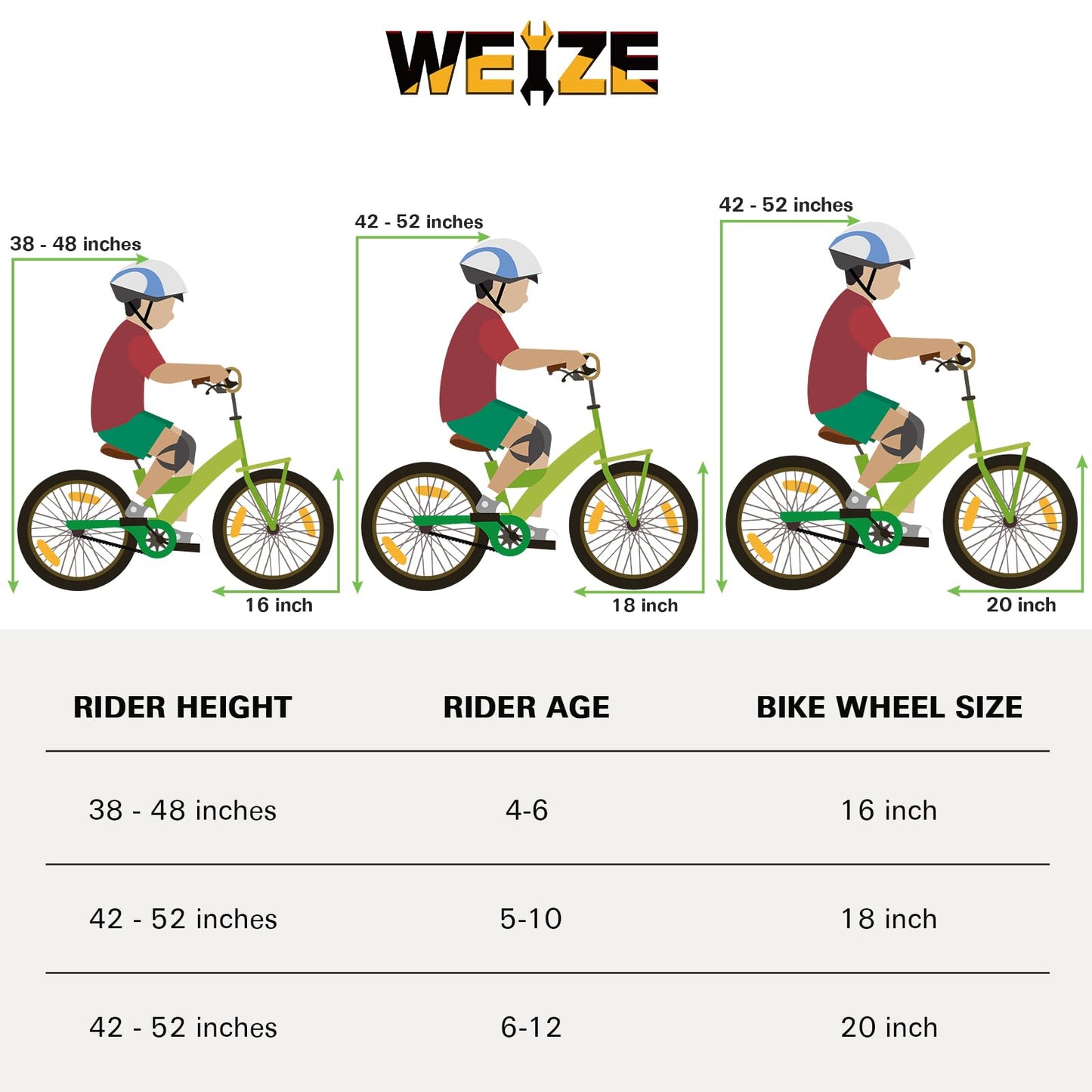 WEIZE Kids Bike,16 20 Inch Children Bicycle for Boys Girls Ages 4-12 Years Old, Rider Height 38-60 Inch, Coaster Brake, Multiple Color Options