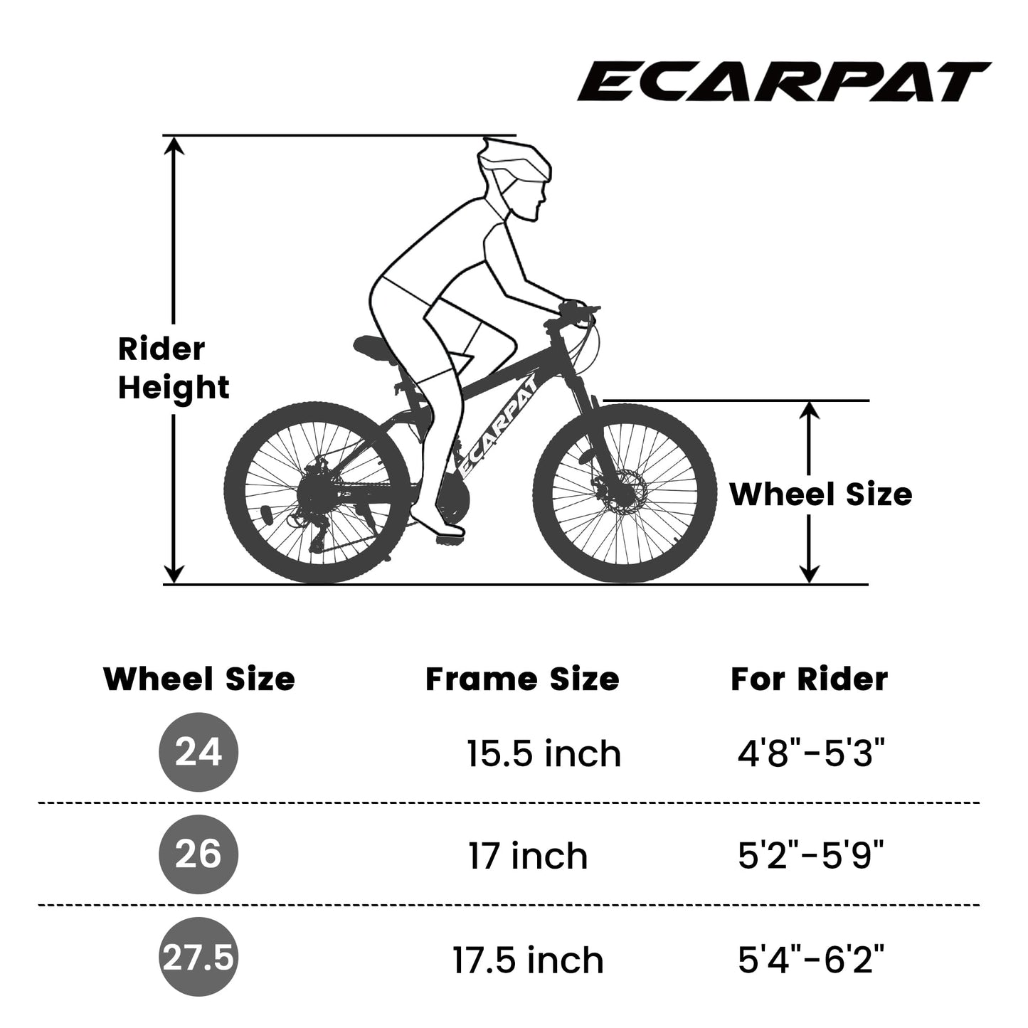 Ecarpat 24 Inch Mountain Bike, Dual Full Suspension Mountain Bike, 21-Speed Disc Brakes Twist Grip Shifter for Small Hands, Carbon Steel Frame Mountain Bike,Trail Commuter City Bicycles