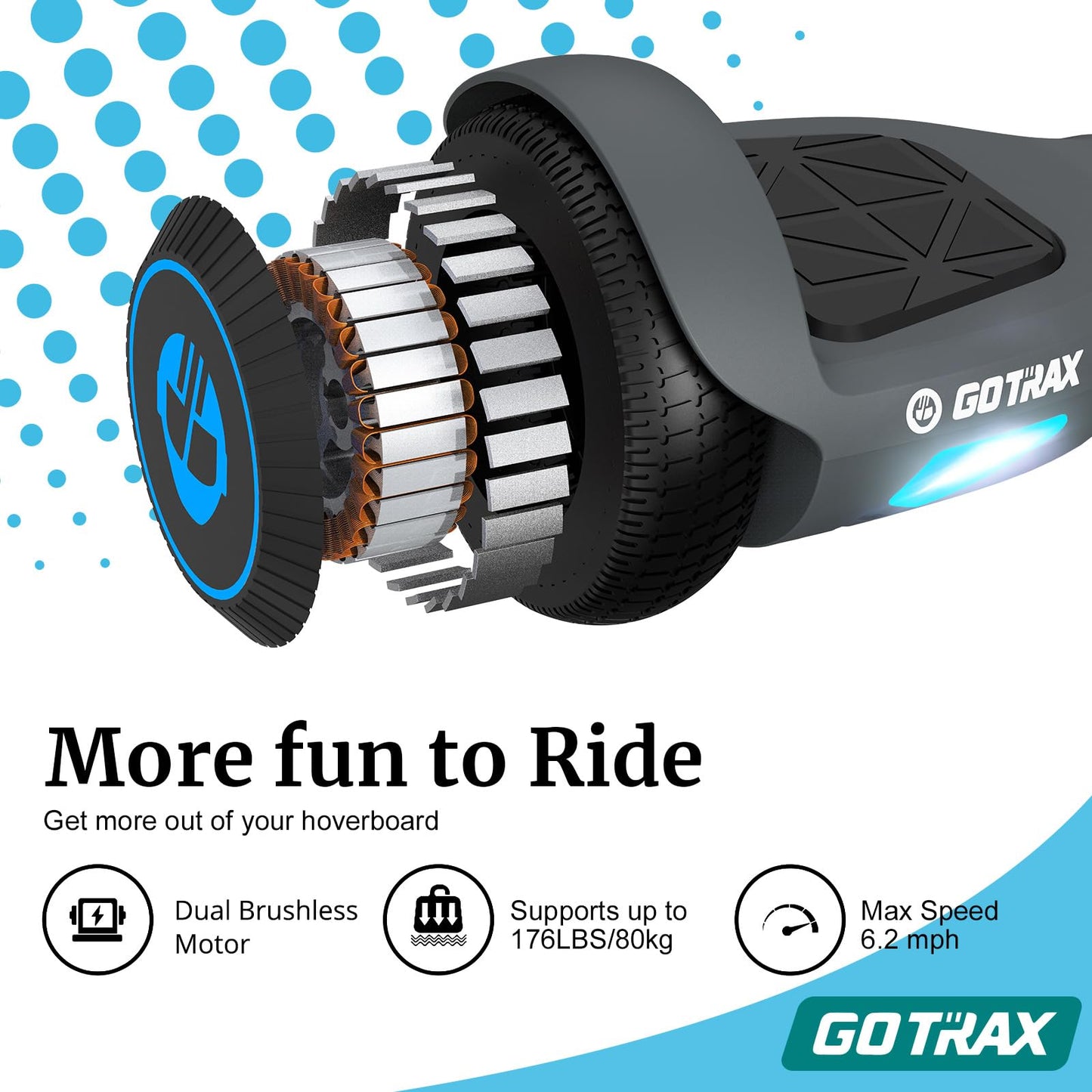 Gotrax Edge Hoverboard with 6.5" LED Wheels & Headlight, Top 6.2mph & 3.1 miles Range Power by Dual 200W Motor, UL2272 Certified and 50.4Wh Battery Self Balancing Scooters for 44-176lbs(Gray)