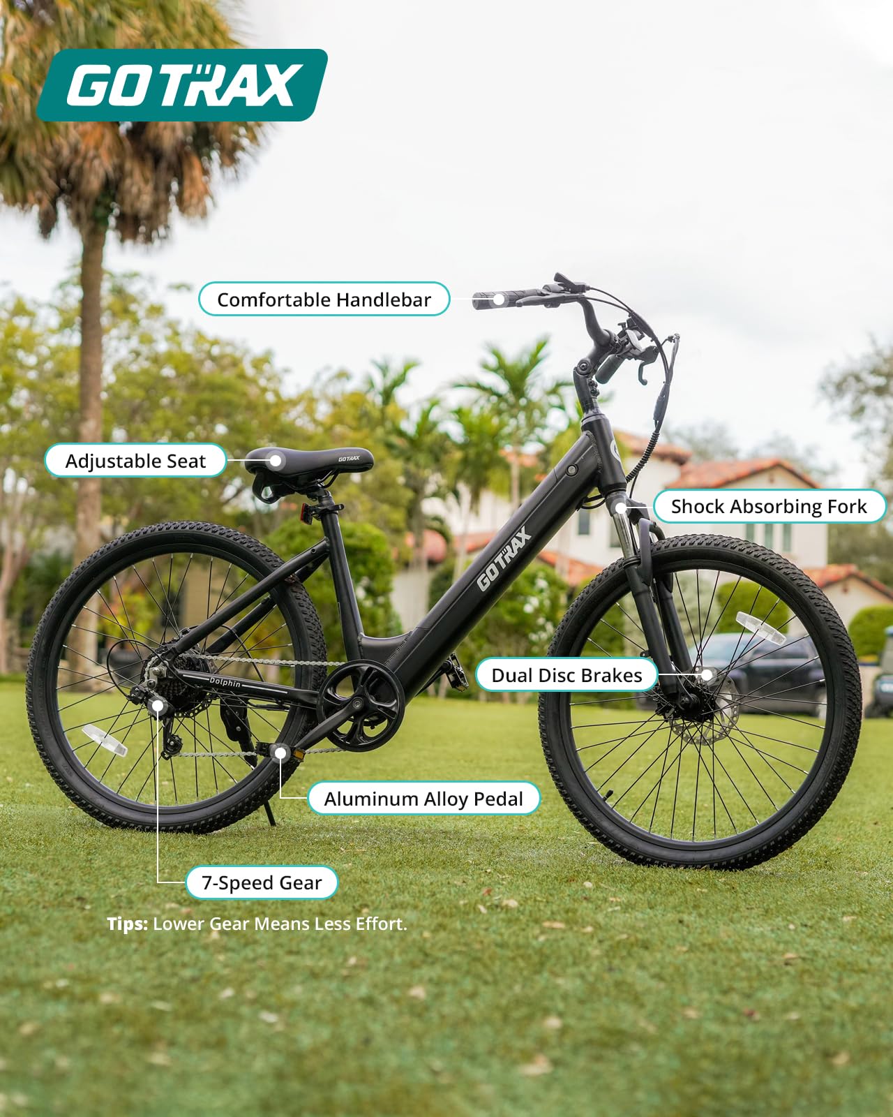 Gotrax 26" Electric Bike, Max Range 30Miles(Pedal-assist1) & 15.5/20Mph Power by 250/350W, 3 Riding Modes & Adjustable Seat, 7-Speed & Front Shock Absorber, Commuter Electric Bicycle for Adults, White