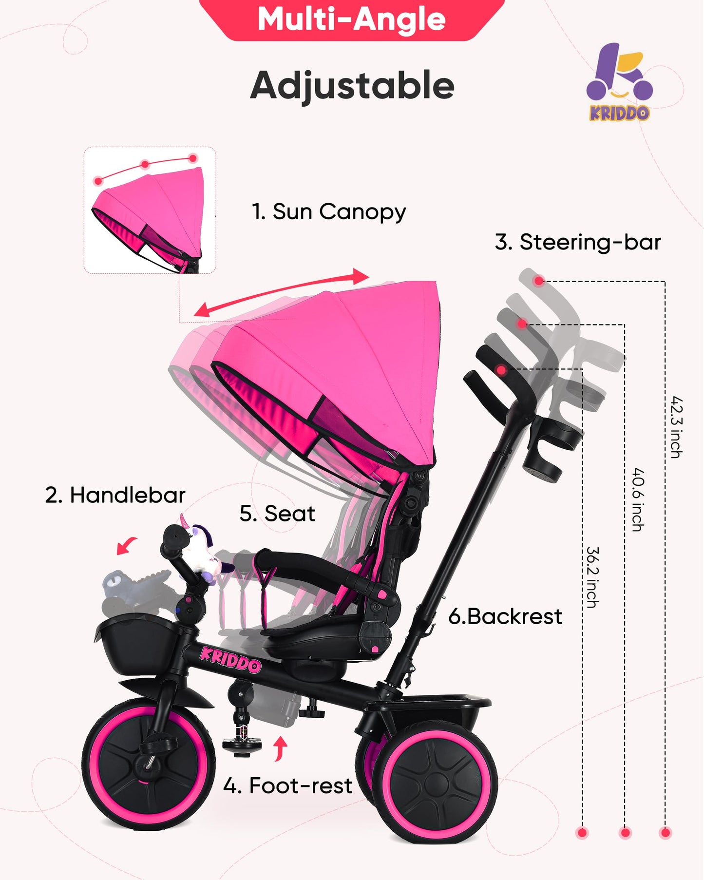 KRIDDO 7-in-1 Tricycle Stroller for Toddlers 18 Months to 5 Years, Adjustable Push Handle, Rotatable Seat, Cup Holder and Retractable Canopy, Folding Baby Trike w/Detachable Guardrail, Footrest, PK