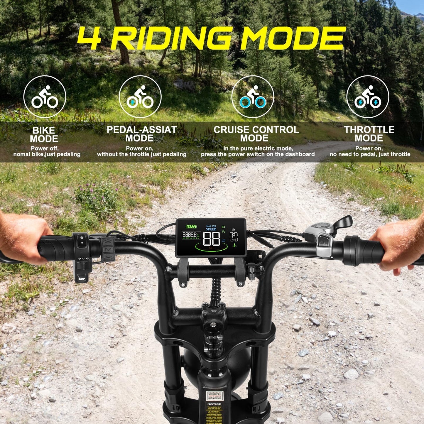 Tamobyke V20 Pro Electric Bike for Adults, 2000W 32MPH 48V 18.2AH E-Bike, 20" x4.0 Fat Tire Electric Dirt Bike, Full Suspension & Hydraulic Disc Brake Electric Motorcycle Moped Ebike