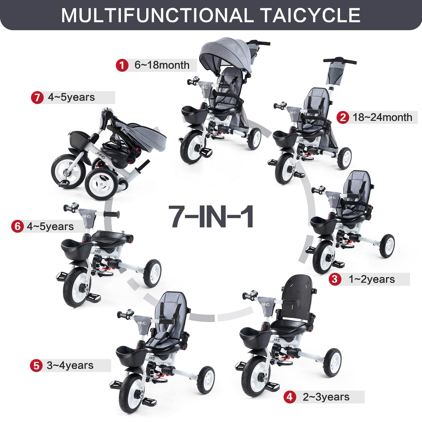 JMMD Baby Tricycle, 7-in-1 Folding Kids Trike with Adjustable Parent Handle, Safety Harness & Wheel Brakes, Removable Canopy, Storage, Stroller Bike Gift for Toddlers 18 Months - 5 Years, Grey